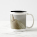 Search for close up mugs Indoors