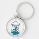 Search for ufo key rings Cute