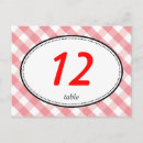 Search for bbq postcards Gingham