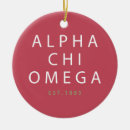 Search for alpha chi omega sorority christmas tree decorations Sisters