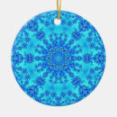 Search for car christmas tree decorations Unique