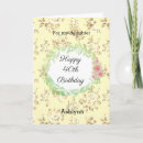 Search for daughter 40th birthday cards Fortieth