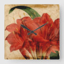 Search for viii Floral