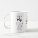 Search for banter mugs Typography