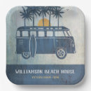 Search for beach plates Retro
