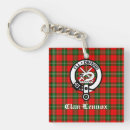 Search for tartan key rings Clan