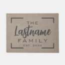 Search for bless this home living Family