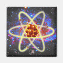 Search for electron magnets Science