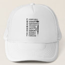 Search for pharmacy quotes Pharmacist