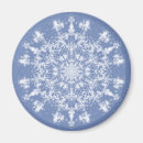 Search for lacy magnets Modern