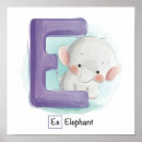 Search for animal alphabet posters Education