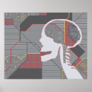 Search for gothic heart posters Skull