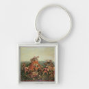 Search for 19th key rings Countries