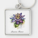 Search for herb key rings Floral