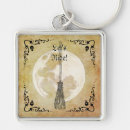 Search for covenant key rings Halloween