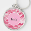 Search for pink camo key rings Army