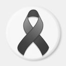 Search for melanoma magnets Suicide