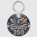 Search for usa eagle key rings Red white and blue