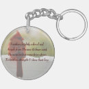 Search for bereavement poem Heaven