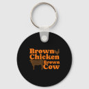Search for cattle key rings Funny christmas