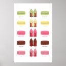 Search for stiletto heels posters Fashion