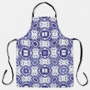 Search for tile aprons Abstract