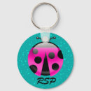 Search for bug key rings Mum