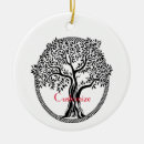 Search for eternity christmas tree decorations Celtic
