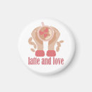 Search for latte magnets Caffeine