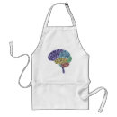 Search for nerd humor aprons Math