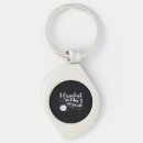 Search for for quilters key rings Knitting