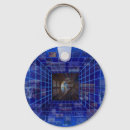Search for time traveler key rings Future