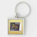 Search for role models key rings I can has cheezburger