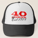 Search for 40th birthday hats Fortieth