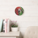 Search for parrot clocks Bird