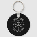 Search for tights key rings I run