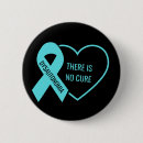 Search for cure badges Syndrome