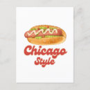 Search for hotdog postcards Hot dogs
