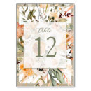 Search for fall leaves numbers table table cards Sage green