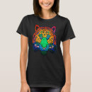Search for big face tshirts Tiger