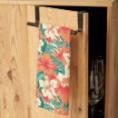 Search for green leaf placemats Tropical