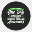 Search for kidney disease stickers Warrior