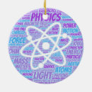 Search for physics christmas tree decorations Teacher