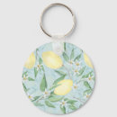 Search for ripe rounded key rings Fresh