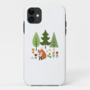 Search for flowering tree iphone cases Nature