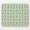 Search for macbook air abstract mousepads Beauty