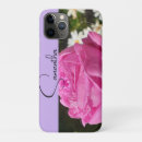 Search for pink watercolour iphone cases For kids