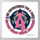 Search for for a cure posters Cancer