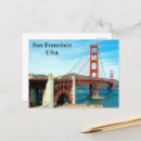 Search for vintage image postcards Architecture