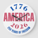 Search for independence clocks 1776